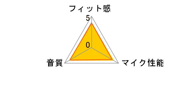 H6PRO ���^ [�Z�u�����O�u���b�N]�̃��[�U�[���r���[