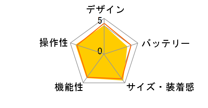 Apple Watch Series 7 GPS+Cellular���f�� 41mm MKHT3J/A [�N���[�o�[�X�|�[�c�o���h]�̃��[�U�[���r���[