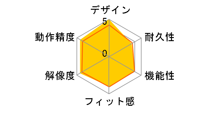 BSMBW530GBK [�u���b�N]�̃��[�U�[���r���[