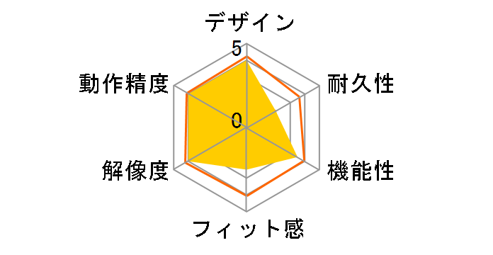 BSMBW530NBK [�u���b�N]�̃��[�U�[���r���[