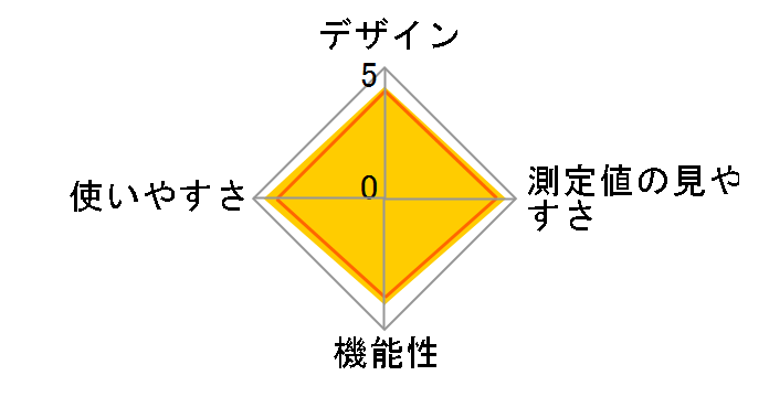 BT-543 [�A�C�{���[]�̃��[�U�[���r���[