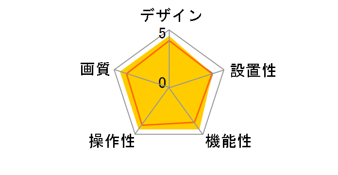 UCAM-CX80FBBK [�u���b�N]�̃��[�U�[���r���[