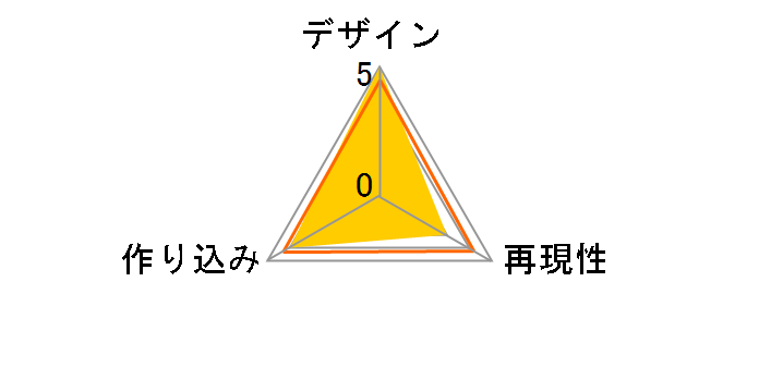 �������x���W���[�Y �����w�b�h ���{�����̃��[�U�[���r���[