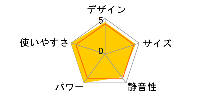 HF-J124(T) [�u���E��]�̃��[�U�[���r���[