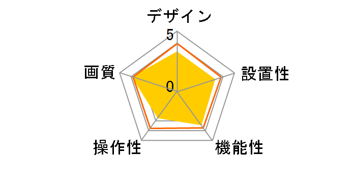 Qwatch TS-NS310W�̃��[�U�[���r���[