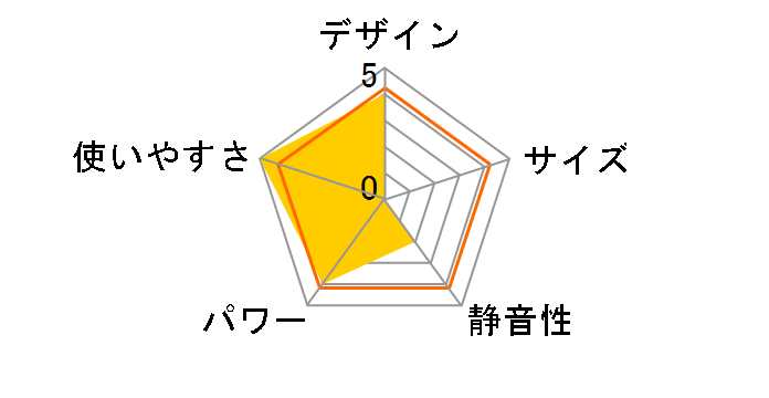 HF-KC12�̃��[�U�[���r���[