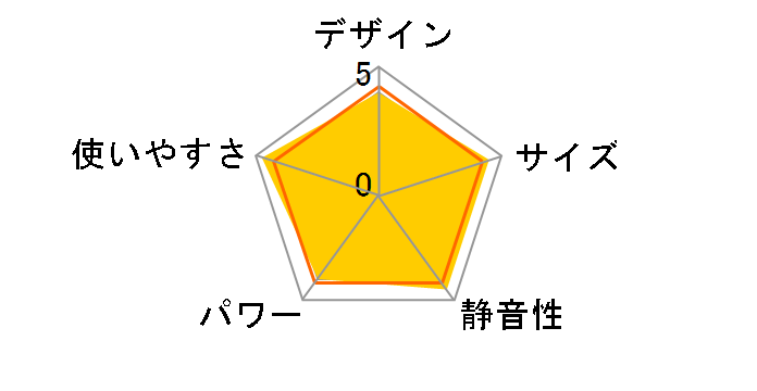 KPH-1211�̃��[�U�[���r���[