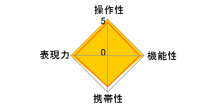 HD PENTAX-D FA 21mmF2.4ED Limited DC WR [�V���o�[]�̃��[�U�[���r���[