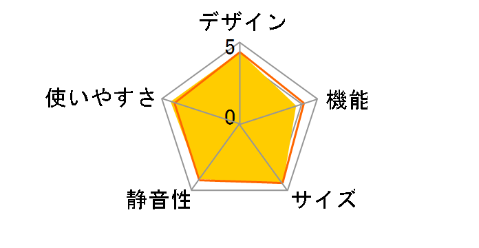 JR-N130B-W [�z���C�g]�̃��[�U�[���r���[