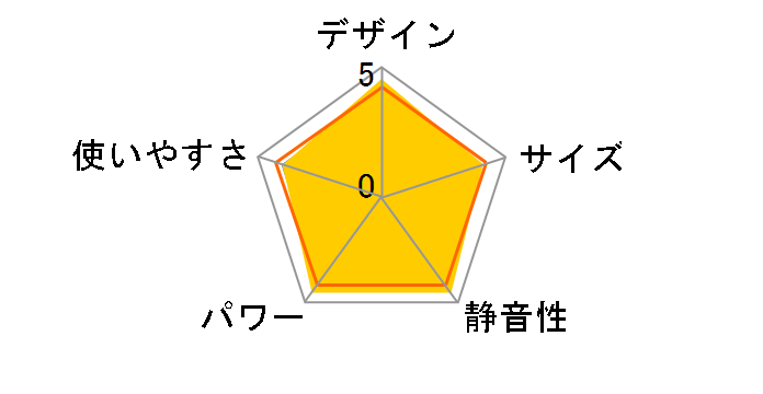 YA-SW1280C�̃��[�U�[���r���[