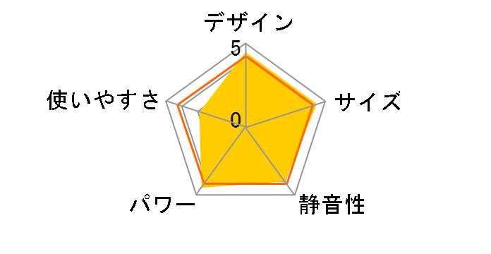 YKT-S1200CM-K [�u���b�N]�̃��[�U�[���r���[