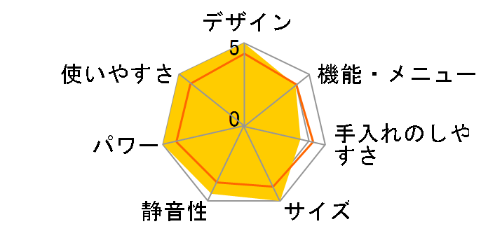 JM-V16F�̃��[�U�[���r���[