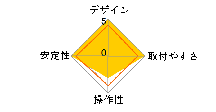 GH-GAMA1-RD�̃��[�U�[���r���[