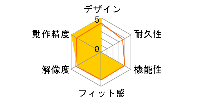 M-K6DRKWH/RS [�z���C�g]�̃��[�U�[���r���[