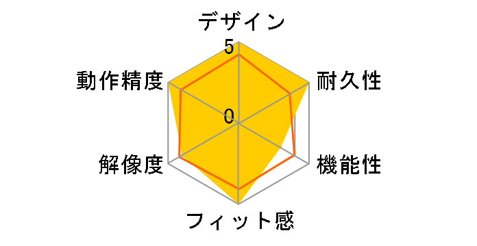 M-S2BLKBK/RS [�u���b�N]�̃��[�U�[���r���[