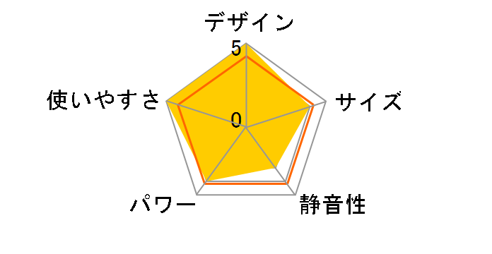 MOVING HEAT QS101-WH [�z���C�g]�̃��[�U�[���r���[