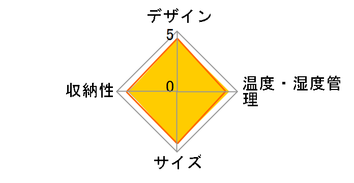CE-8W-Y [�C�G���[]�̃��[�U�[���r���[