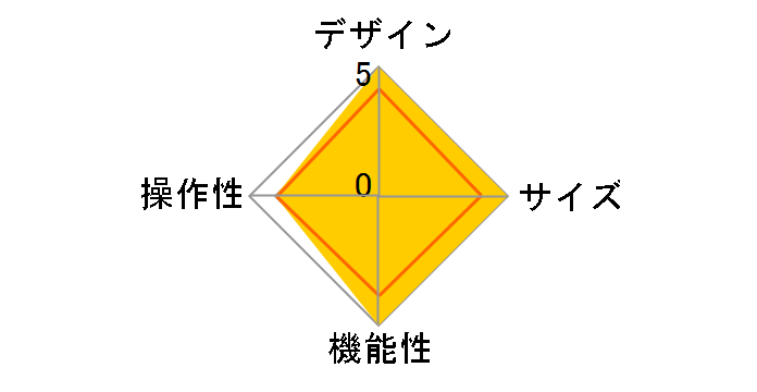 PM-A21BPLOILBR [�u���E��]�̃��[�U�[���r���[