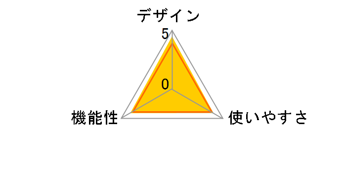 WLA-NS7�̃��[�U�[���r���[