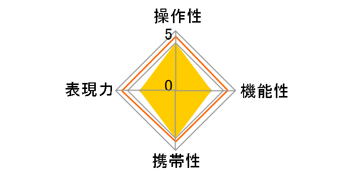 atx-m 23mm F1.4 E�̃��[�U�[���r���[