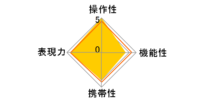 atx-m 33mm F1.4 E�̃��[�U�[���r���[