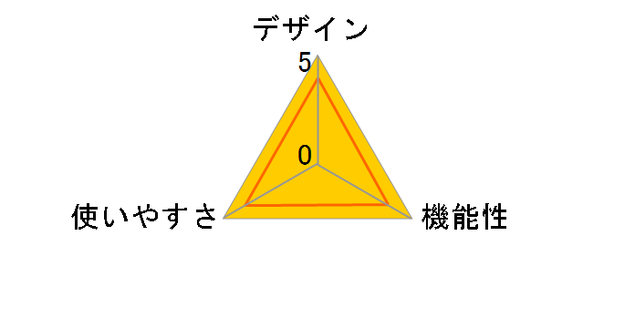 RABLISS KO269�̃��[�U�[���r���[