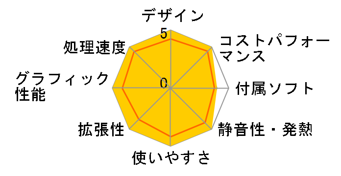 PRO-kabu.6 v10 Core i7 11700/16GB������/500GB SSD/NVIDIA T600/700W�̃��[�U�[���r���[