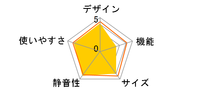 VEGETA GR-T550FK(EW) [�O�����z���C�g]�̃��[�U�[���r���[