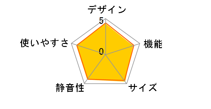 VEGETA GR-T36SV(ZH) [�A�b�V���O���[�W��]�̃��[�U�[���r���[