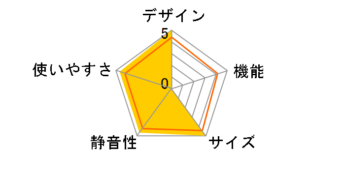 GR-T17BS(K) [�Z�~�}�b�g�u���b�N]�̃��[�U�[���r���[