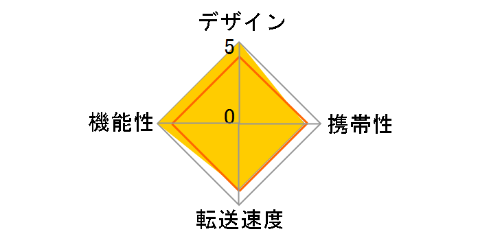 AK-ICR-27A [����USB �u���b�N]�̃��[�U�[���r���[