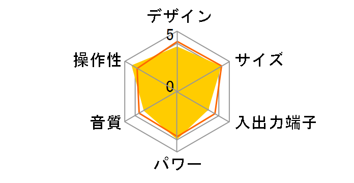 TY-CDH8�̃��[�U�[���r���[