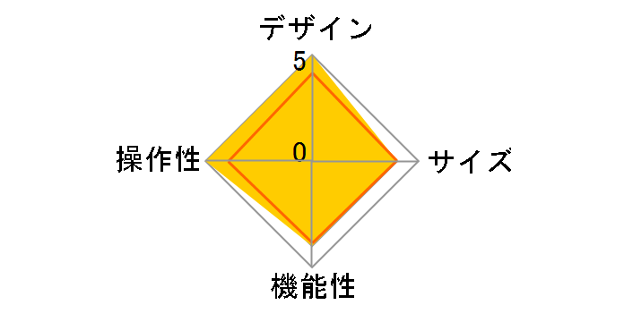 PM-A21DPLFYMBR [�u���E��]�̃��[�U�[���r���[