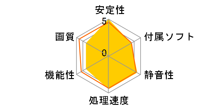RTX3070-O8G-NOCTUA [PCIExp 8GB]�̃��[�U�[���r���[