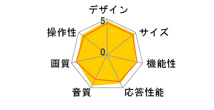 55U8FG [55�C���`]�̃��[�U�[���r���[