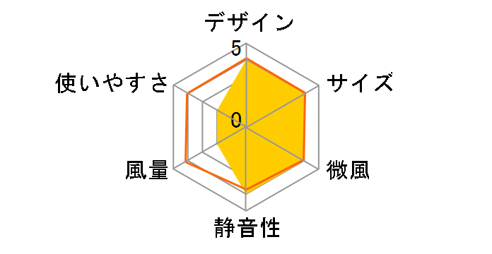 Pieria hooop FSW-02B-KH [�J�[�L]�̃��[�U�[���r���[