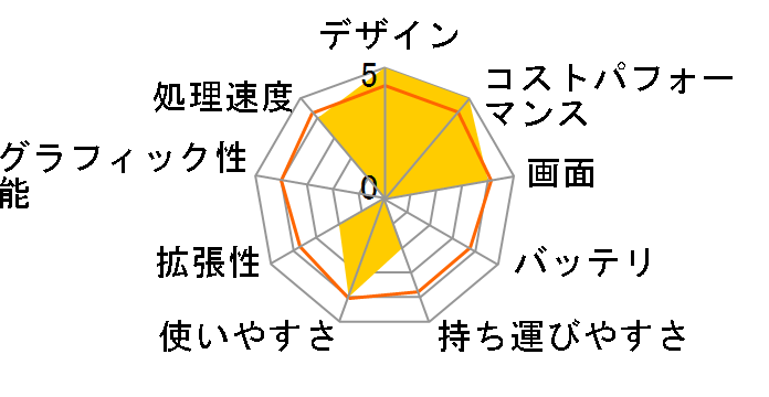 Lenovo Yoga 660 AMD Ryzen 7�E16GB�������[�E512GB SSD�E13.3�^�t��HD�t������ �}���`�^�b�`�Ή� 82ND008LJP�̃��[�U�[���r���[