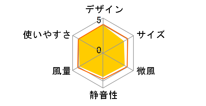 BF-T2127NW [�i�`�������E�b�h]�̃��[�U�[���r���[