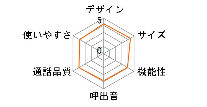 JD-ATM1C�̃��[�U�[���r���[