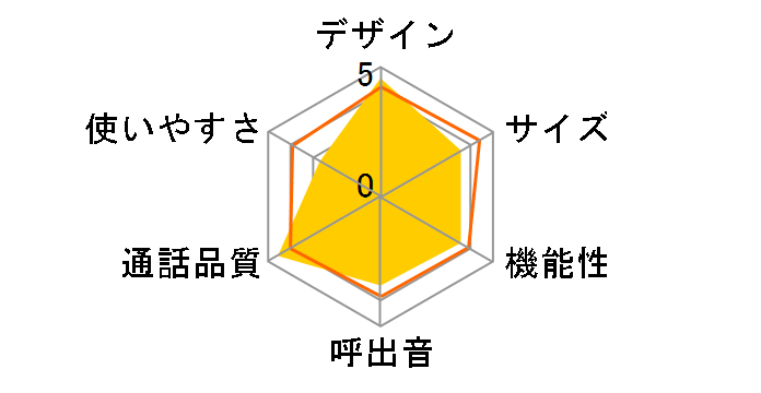 JD-ATM1CL�̃��[�U�[���r���[