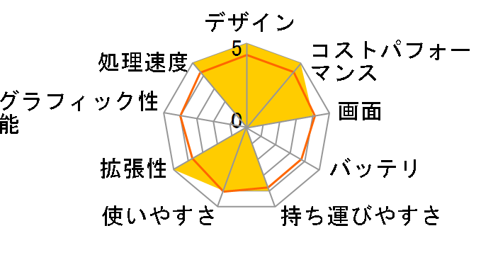 dynabook C6 P1C6UPEL [�X�^�C���b�V���u���[]�̃��[�U�[���r���[