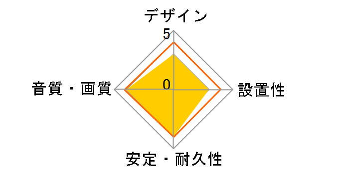 VIS-C10UH [1m]�̃��[�U�[���r���[