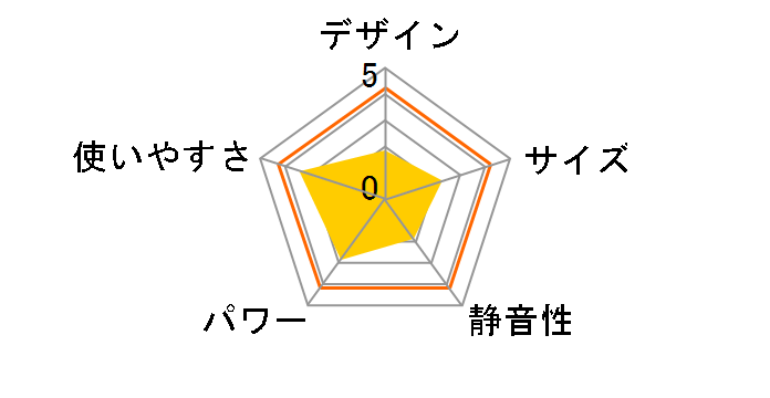 �q�[�g&�N�[�� HC-T2134�̃��[�U�[���r���[