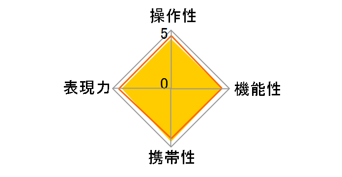 M.ZUIKO DIGITAL ED 20mm F1.4 PRO�̃��[�U�[���r���[