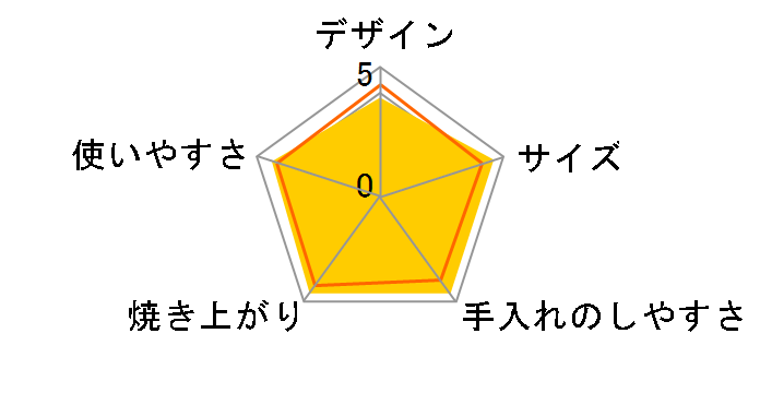 THS50A-P [�s���N]�̃��[�U�[���r���[