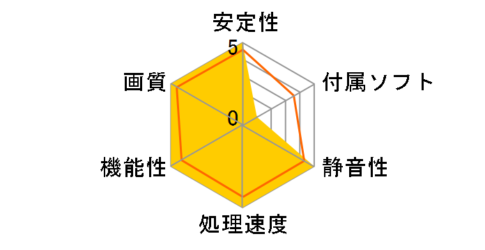 WinFast RTX 3070 HURRICANE 8G [PCIExp 8GB]�̃��[�U�[���r���[