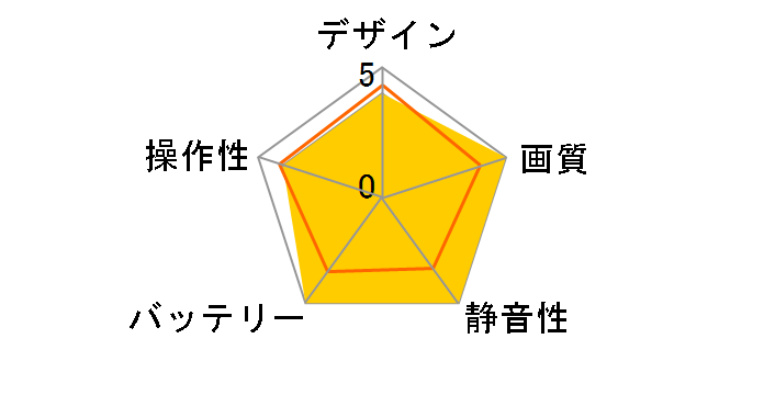 Mavic 3 Fly More �R���{�̃��[�U�[���r���[