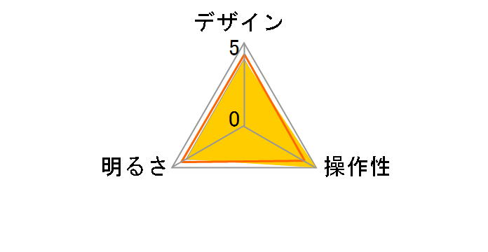 AS-LED09�̃��[�U�[���r���[