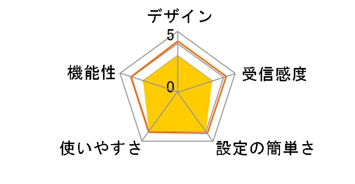 WHD-4KTR1�̃��[�U�[���r���[