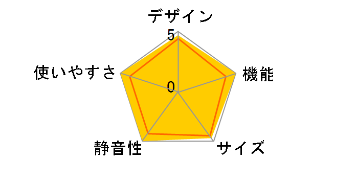 MR-P17G-W [�}�b�g�z���C�g]�̃��[�U�[���r���[